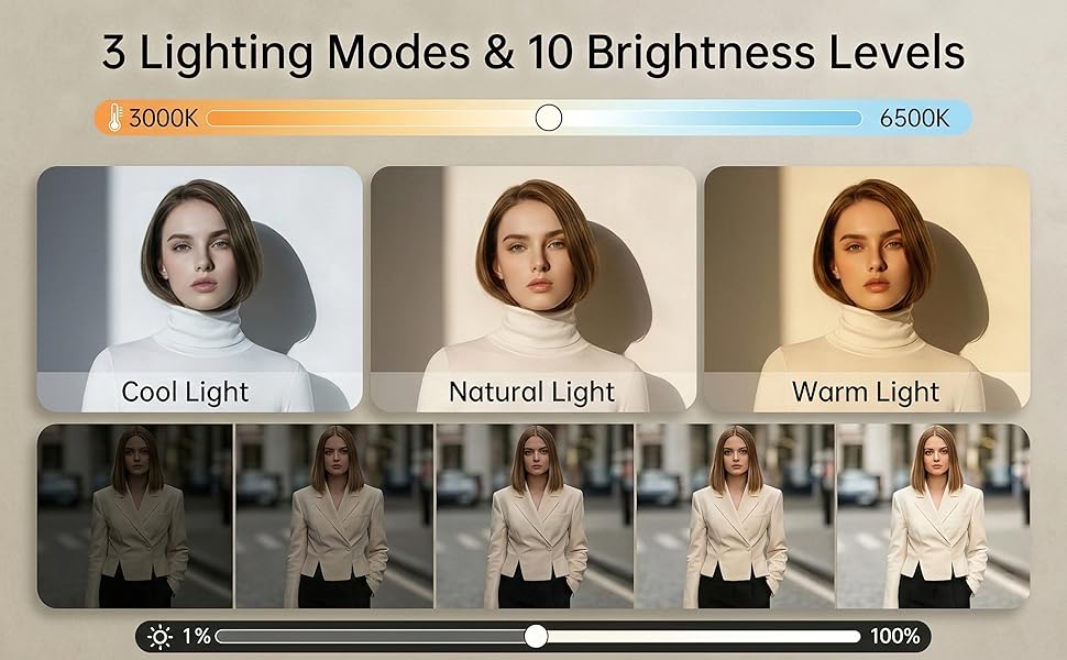ring light for phone
