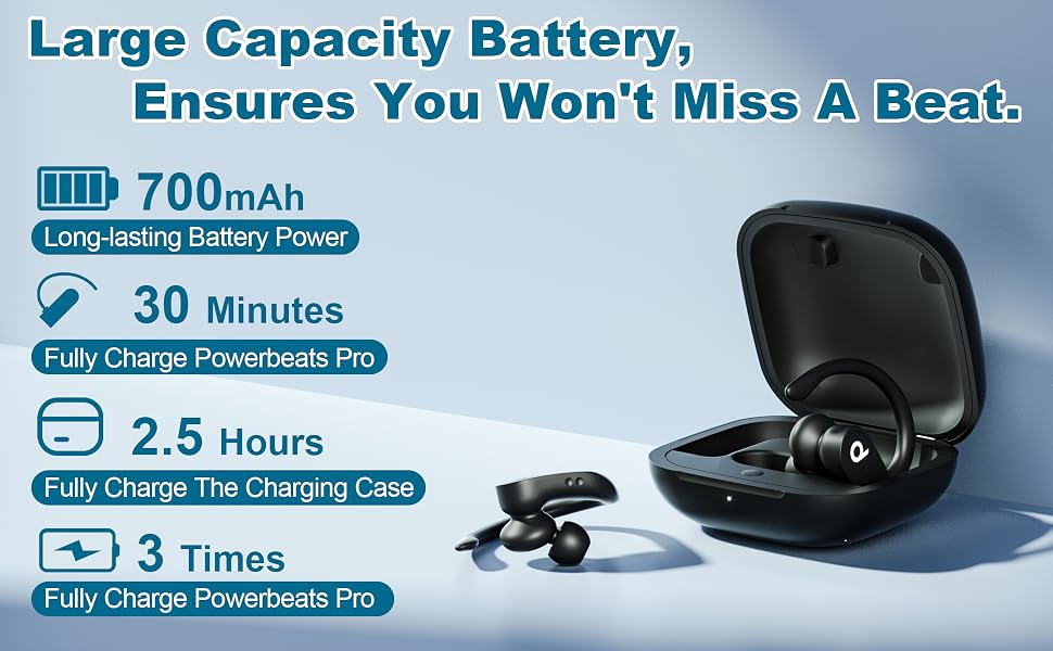 700mAh battery