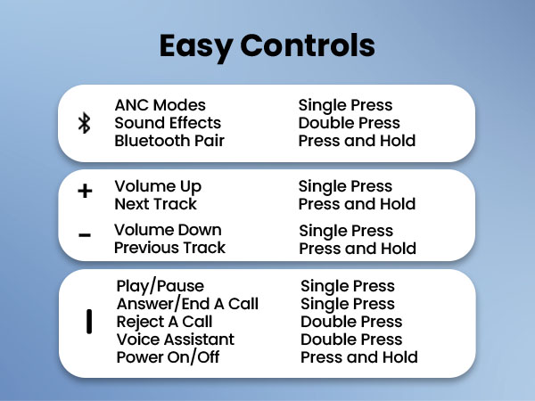 Easy Controls