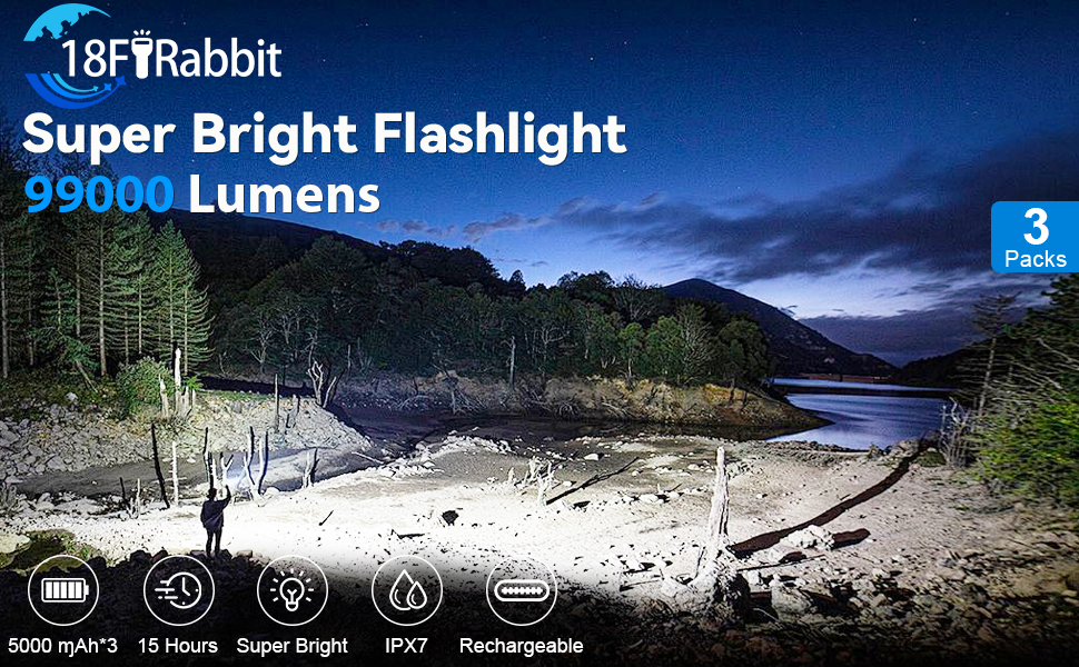 Rechargeable Flashlights High Lumens
