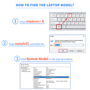 Find Model
