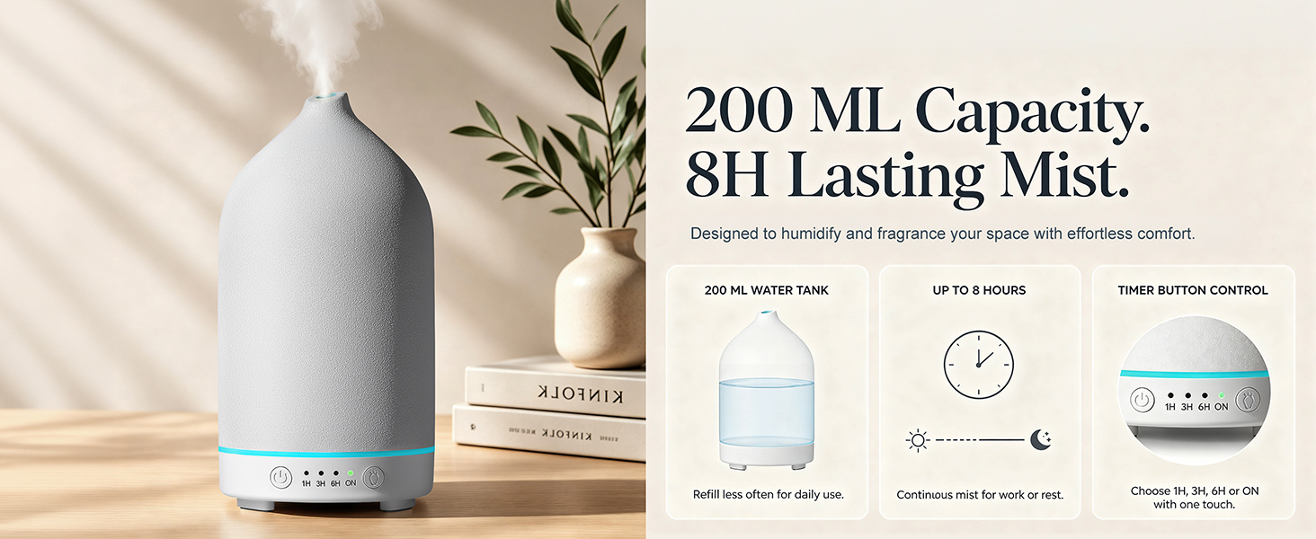 Gooamp 200ML Ceramic Essential Oil Diffuser