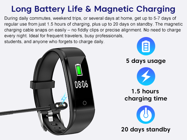 5-7 day battery, 1.5hr charge, 20-day standby. Magnetic fitness watch for travelers.