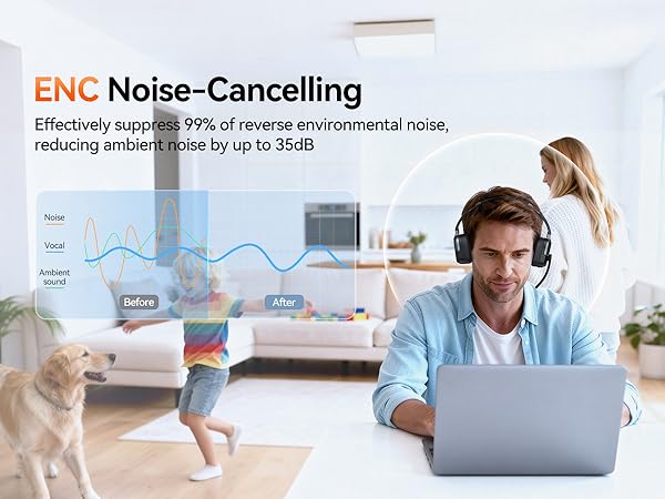 Text reads 'ENC Noise-Cancelling' and 'reducing ambient noise by up to 35dB'. Marketing visual showing noise cancellation technology in office settings.