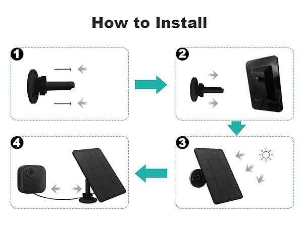 solar panel blink camera