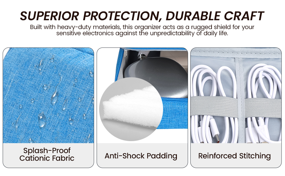 Water resistant electronics bag with shockproof padding protecting headphone gear.