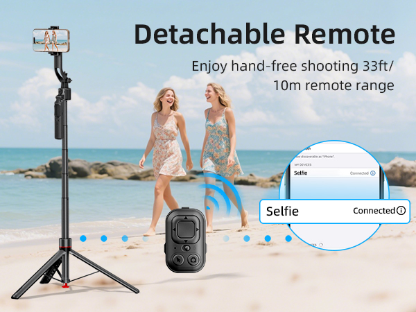 SelfieShow