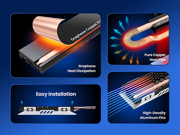 What is a heat sink for PS5?