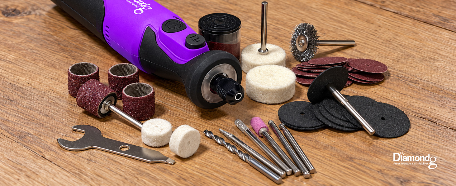 plan the project. keep your kit together.