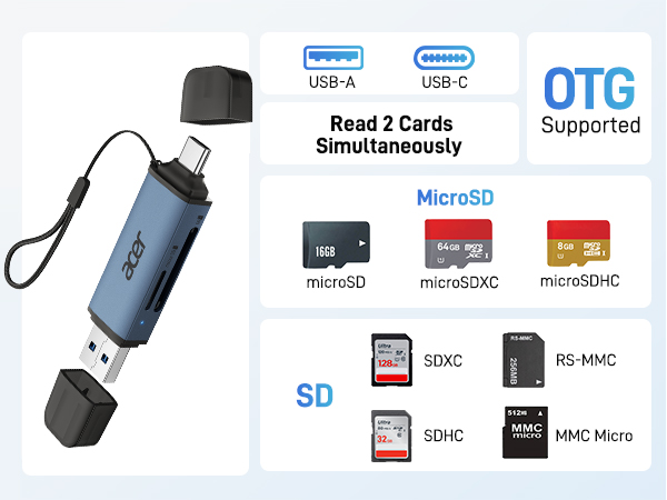 Text reads 'USB A, USB C, OTG Supported, Read 2 Cards Simultaneously, MicroSD.' Product diagram showing card reader compatibility with SD, SDXC, microSDXC, and MMC cards.