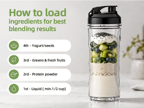 blending tips