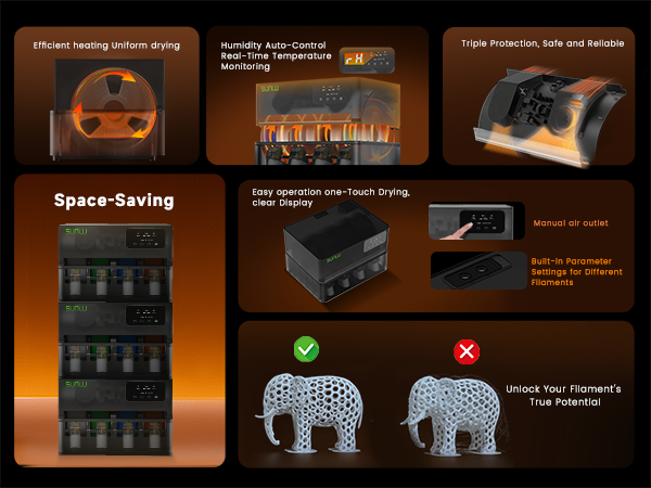 Sunlu AMS Heater Upgrade for Bambu Lab AMS