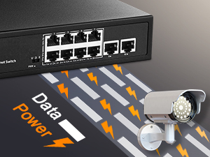 10 port gigabit poe switch