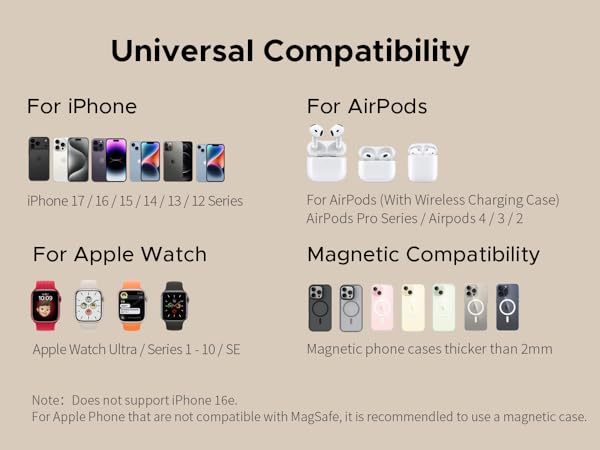 4 in 1 charging station compatible with all Qi-enabled devices
