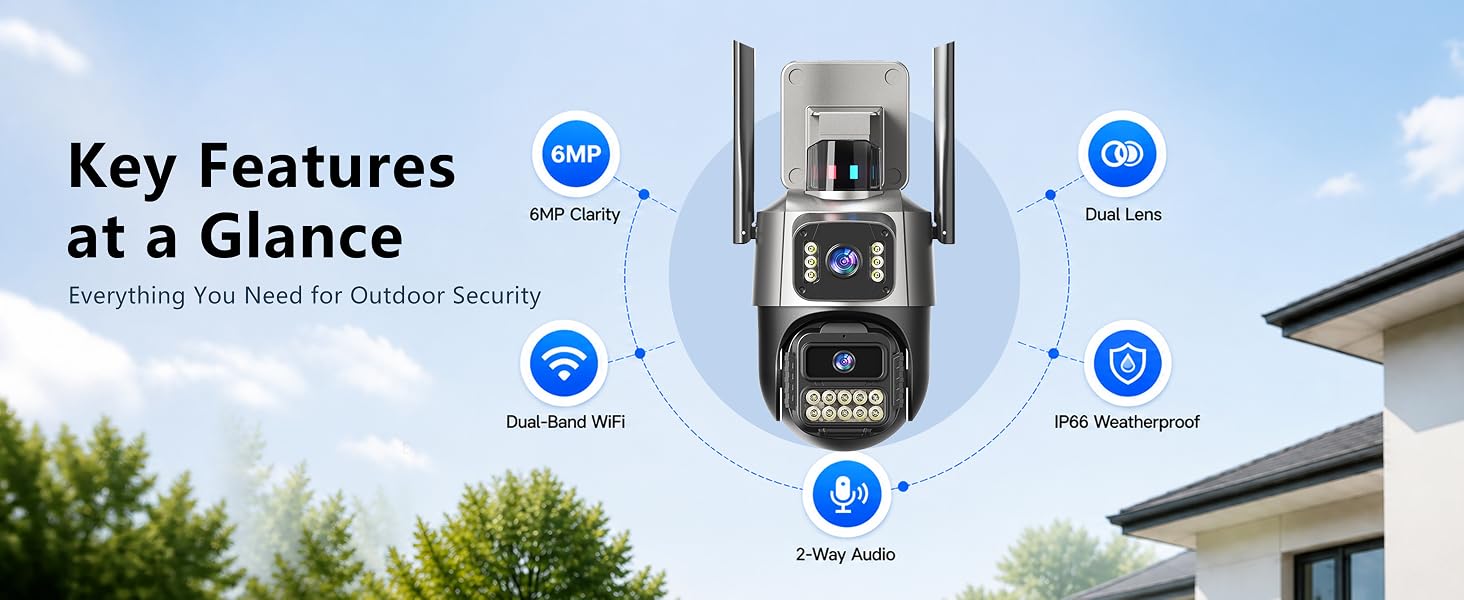 security camera