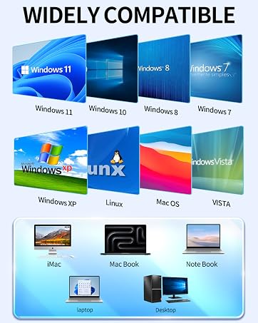 DVD Drive for PC