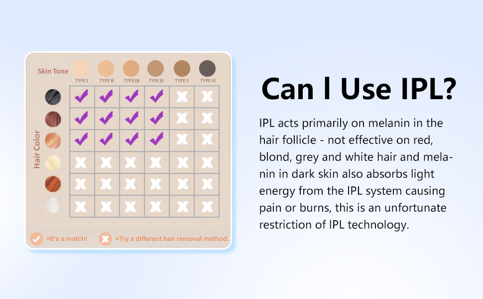 *Please notice those warm tips before using