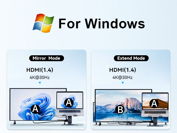 laptop stand with USB Hub Dual Display two display 2 monitor mirror extend