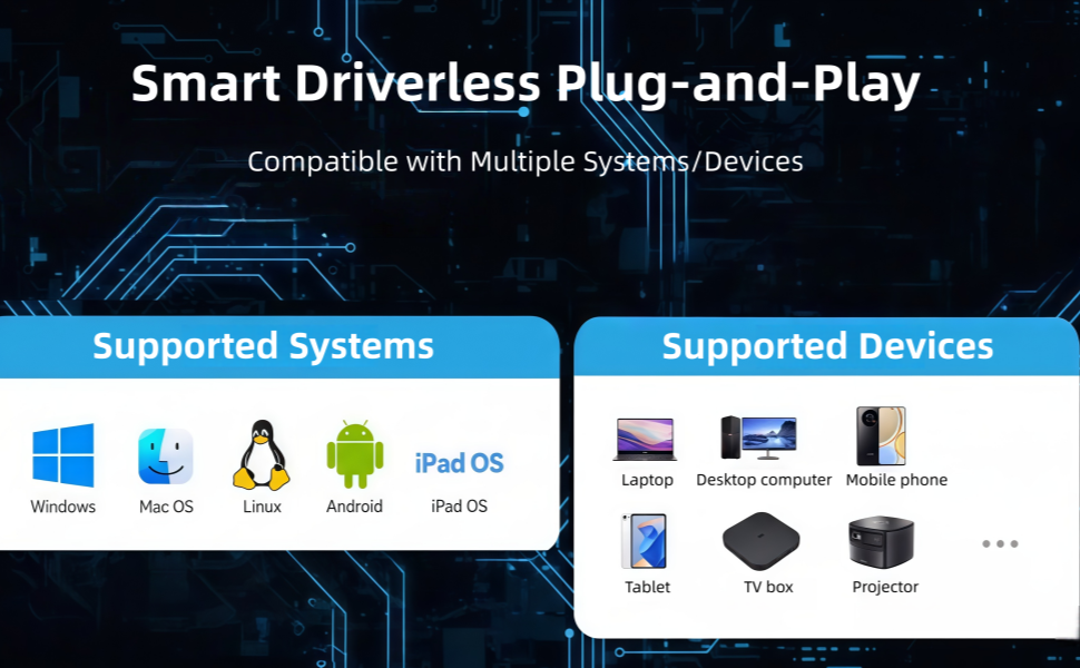 Smart Driverless Plug-and-Play