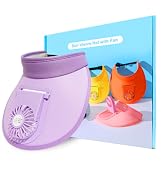 Sun Visors Hat with Fan