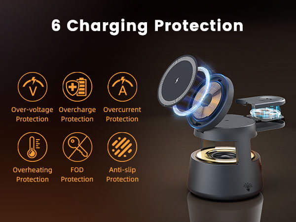 Safe Charging