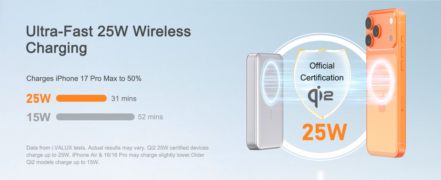 magsafe charger