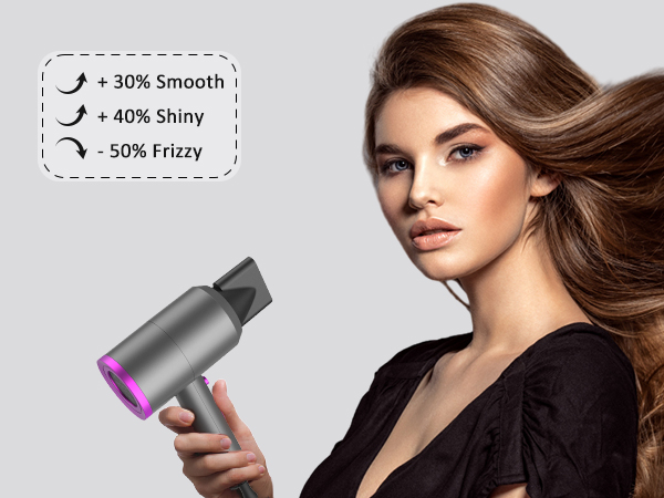 Ions&Bioceramic Hair care