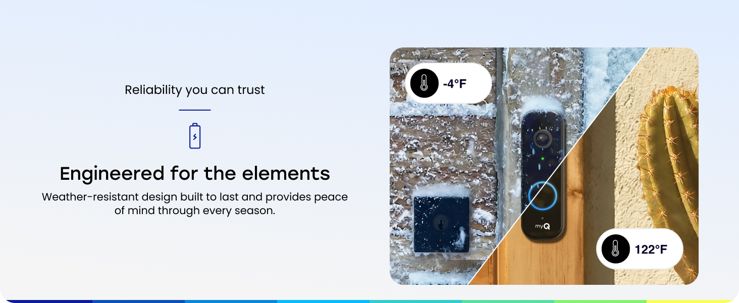 Weather resistant design