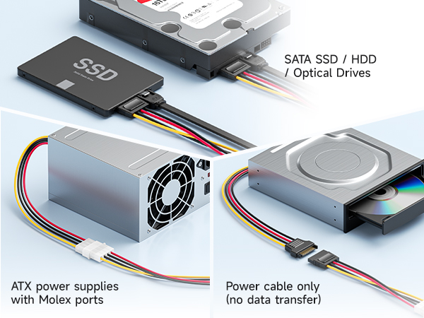 4 Pin Molex to SATA Power Cable