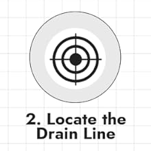 a/c drain line cleaner fast acting dissolve clogs prevent odors pipes air conditioner mold mildew