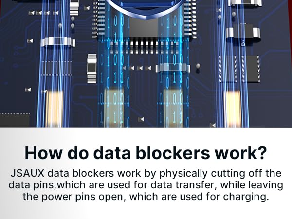 data blocker