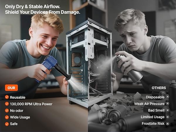 Compressed Air Duster
