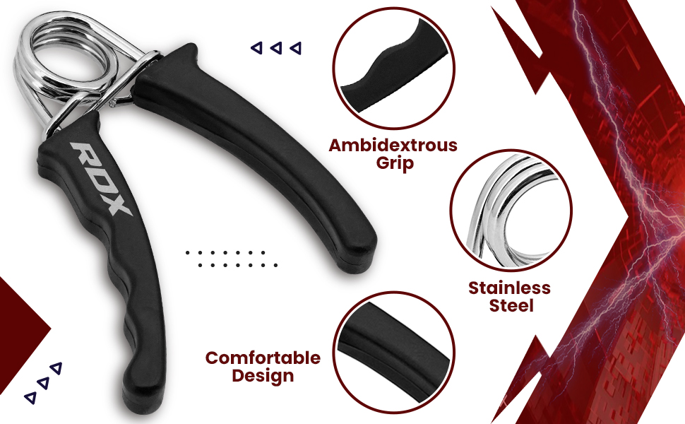 RDX Hand Gripper Finger Strengthener
