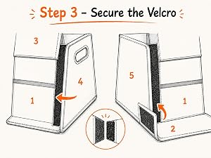 Car organizer installation step 3: press side panels into place and secure the Velcro straps firmly
