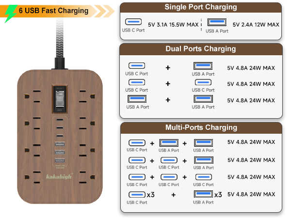 Tan Extension cord