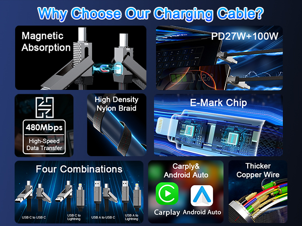 USB C Cable Lightning Charging Cable