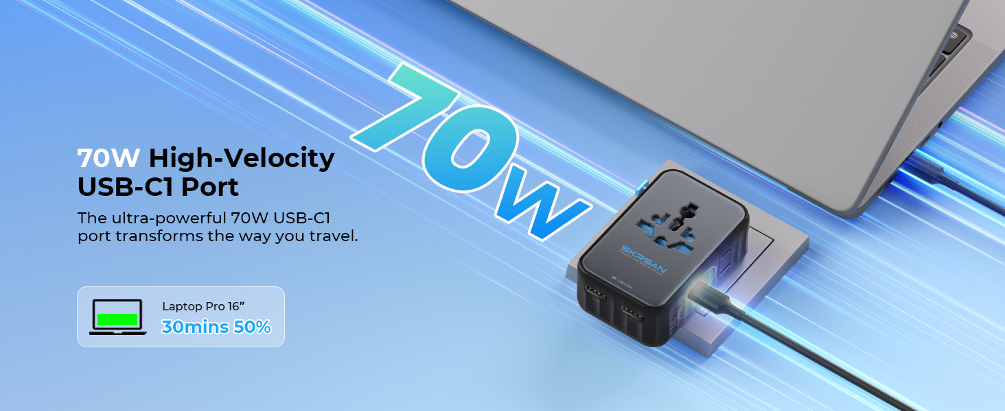 SKRSAN Aura Ultra-Thin International Travel Adapter, Minimalist 36mm Slim