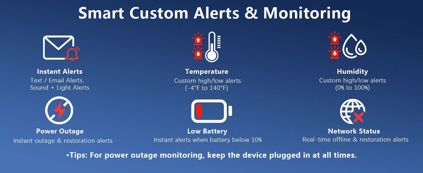 wifi temperature sensor alerts