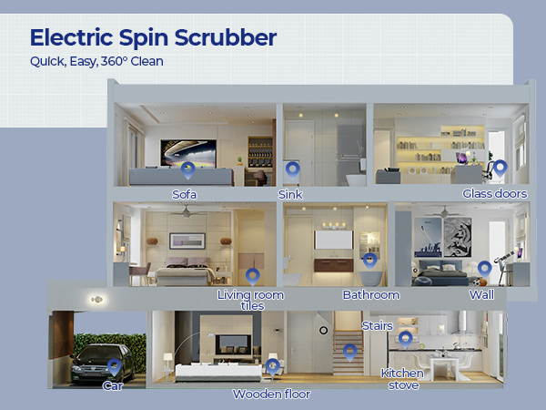 electric spin scrubber bathroom