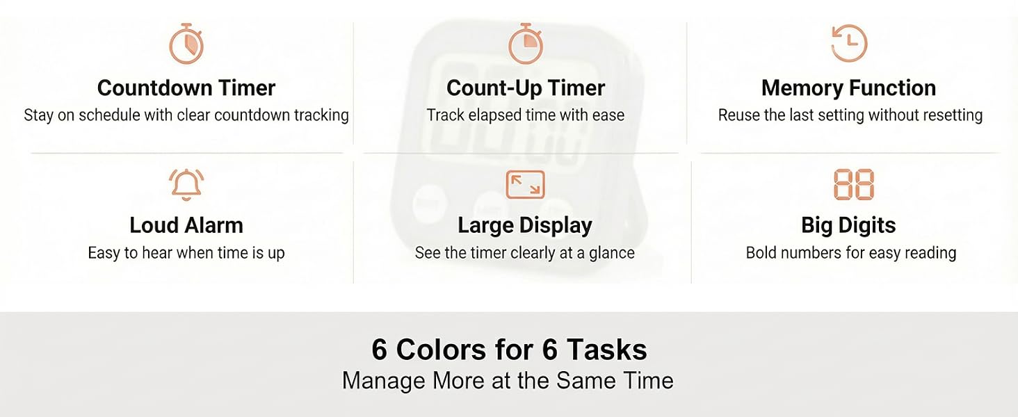 Digital Classroom Timer for Teacher, Magnetic Kitchen Timer for Kids Homework Study Cooking Gym Game
