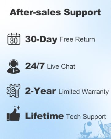 cameras for home security