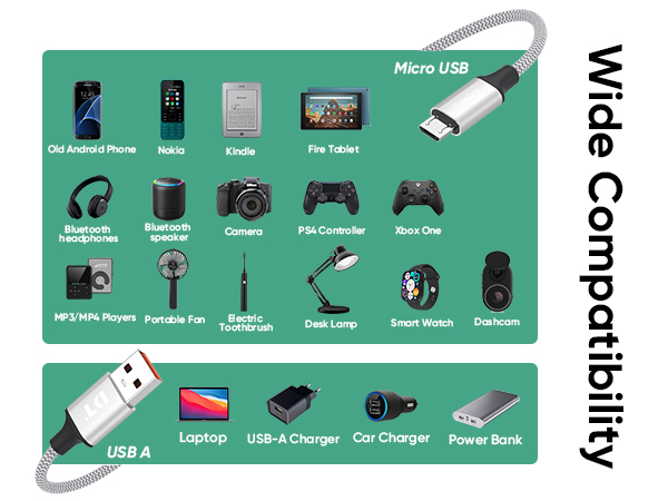 USB to Micro USB Cable
