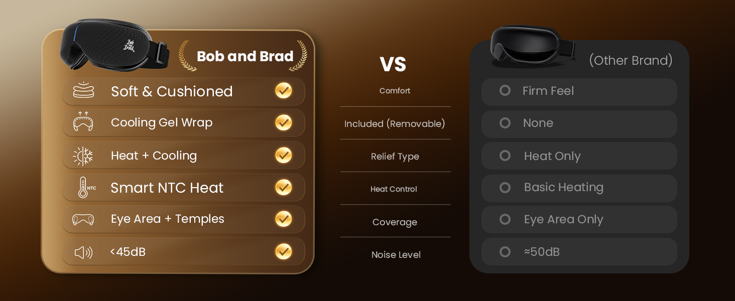 BOB AND BRAD eye massager with heat and cooling