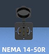 NEMA 1450