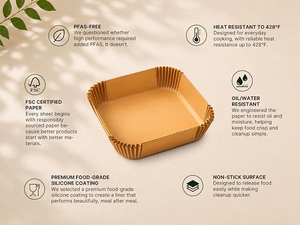 Square air fryer liner showing PFAS-free, FSC paper and premium non-stick features.