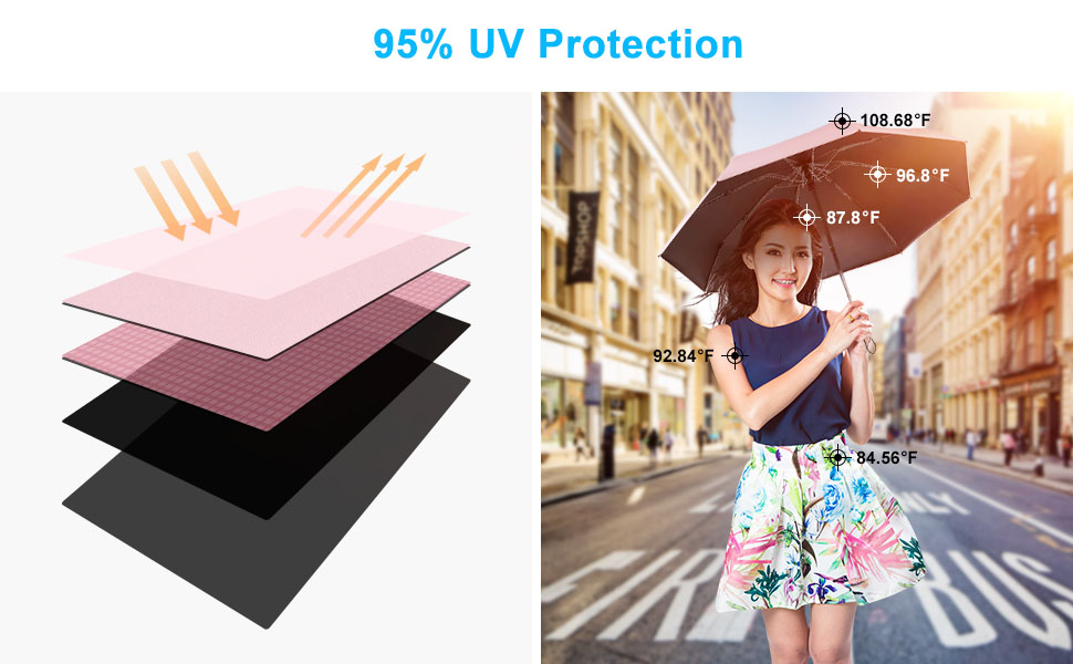 umbrella