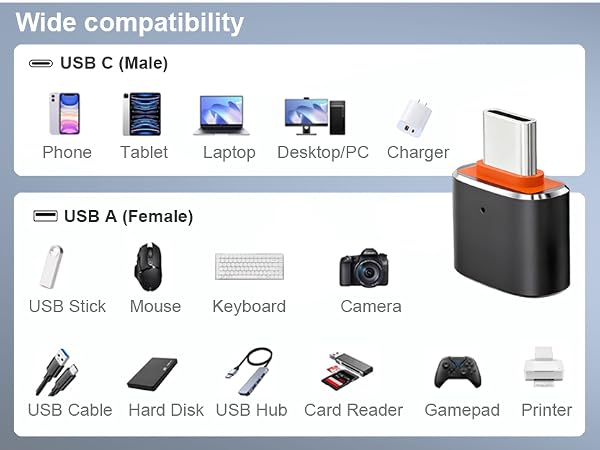 USB C to USB Adapter USB C Male to USB 3.0 Female OTG Adapter