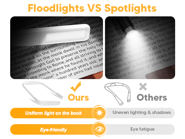 Neck Light Book