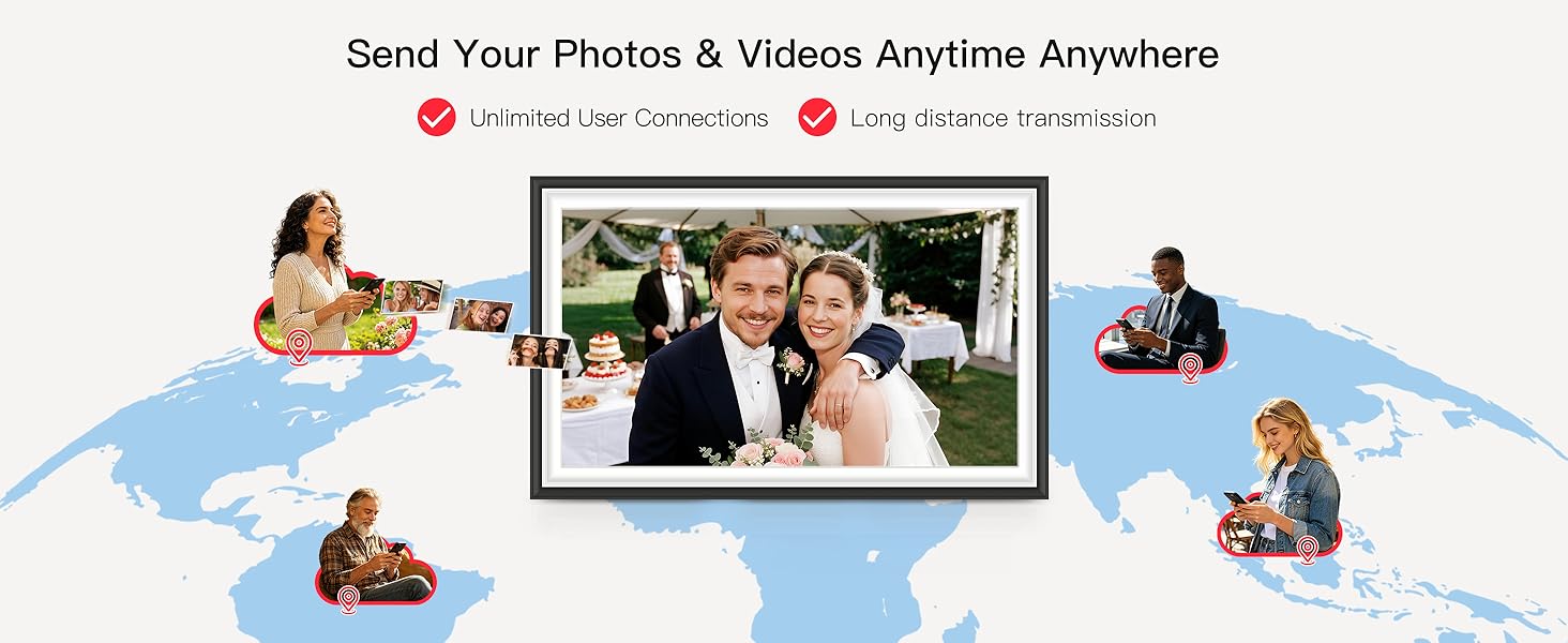 Digital Picture Frame