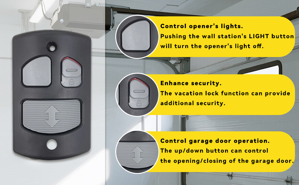 wall mount garage door opener